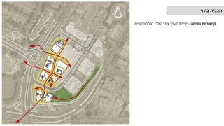 ‫וזרימה‬ ‫קישוריות‬
-
‫מקשרים‬ ‫רגל‬ ‫הולכי‬ ‫צירי‬ ‫מערך‬ ‫יצירת‬
‫בינוי‬ ‫תכנית‬
 