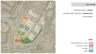 ‫מקרא‬
‫ציבורי‬
–
‫כנסת‬ ‫ובתי‬ ‫ילדים‬ ‫גני‬
‫ציבורי‬
–
‫עירייה‬ ‫בניין‬
‫משרדים‬
‫מסחר‬
‫בינוי‬ ‫תכנית‬
‫שקיפות‬
-
‫פעילה‬ ‫קרקע‬ ‫קומת‬
‫שימושים‬ ‫עירוב‬
-
‫ציבור‬ ‫מבני‬
,
‫ומשרדים‬ ‫מסחר‬
‫הקרקע‬ ‫בקומת‬
 