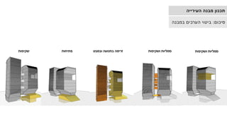 ‫העירייה‬ ‫מבנה‬ ‫תכנון‬
‫שקיפות‬ ‫פתיחות‬ ‫ובמבט‬ ‫בתנועה‬ ‫זרימה‬ ‫ושקיפות‬ ‫סמליות‬ ‫ושקיפות‬ ‫סמליות‬
‫סיכום‬
:
‫במבנה‬ ‫הערכים‬ ‫ביטוי‬
 