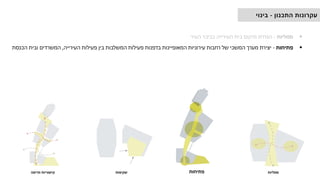 ‫סמליות‬
‫פתיחות‬
‫שקיפות‬
‫וזרימה‬ ‫קישוריות‬
‫התכנון‬ ‫עקרונות‬
-
‫בינוי‬
▪
‫סמליות‬
-
‫העיר‬ ‫בכיכר‬ ‫העירייה‬ ‫בית‬ ‫מיקום‬ ‫הגדרת‬
▪
‫פתיחות‬
-
‫העירייה‬ ‫פעילות‬ ‫בין‬ ‫המשלבות‬ ‫פעילות‬ ‫בדפנות‬ ‫המאופיינות‬ ‫עירוניות‬ ‫רחבות‬ ‫של‬ ‫המשכי‬ ‫מערך‬ ‫יצירת‬
,
‫הכנסת‬ ‫ובית‬ ‫המשרדים‬
 