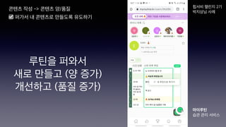 콘텐츠 작성 -> 콘텐츠 양/품질
☑ 퍼가서 내 콘텐츠로 만들도록 유도하기
마이루틴
습관 관리 서비스
힙서비 챌린지 2기
박지상님 사례
루틴을 퍼와서
새로 만들고 (양 증가)
개선하고 (품질 증가)
 