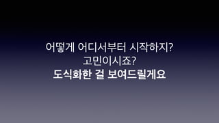 어떻게 어디서부터 시작하지?
고민이시죠?
도식화한 걸 보여드릴게요
 
