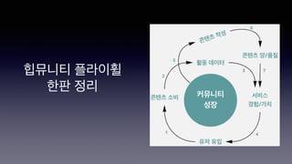 힙뮤니티 플라이휠
한판 정리
 