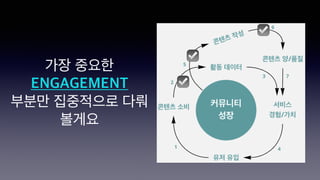 가장 중요한
ENGAGEMENT
부분만 집중적으로 다뤄
볼게요
☑
☑
☑
 
