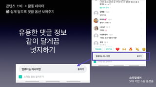 유용한 댓글 정보
같이 달게끔
넛지하기
콘텐츠 소비 -> 활동 데이터
스타일쉐어
SNS 기반 쇼핑 플랫폼
☑ 쉽게 달도록 댓글 옵션 보여주기
 