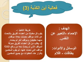 ‫الهدف‬
:
‫اإلحماء‬
-
‫عن‬ ‫التعبير‬
‫النفس‬
.
‫واألدوات‬ ‫الوسائل‬
:
‫بطاقات‬
-
‫اقالم‬
‫التنفيذ‬ ‫طريقة‬
:
-
‫معلم‬ ‫كل‬ ‫يقوم‬
/
‫بالتحدث‬ ‫الفريق‬ ‫أعضاء‬ ‫من‬ ‫ة‬
‫معه‬ ‫حصلت‬ ‫مواقف‬ ‫ثالث‬ ‫عن‬
/
‫موقفان‬ ‫ا‬
‫يحدث‬ ‫لم‬ ‫آخر‬ ‫وموقف‬ ‫حقيقيان‬ ‫منهما‬
.
2
-
‫معرفة‬ ‫الفريق‬ ‫أعضاء‬ ‫كل‬ ‫من‬ ‫يطلب‬
‫الثالثة‬ ‫واقع‬ ‫من‬ ‫معه‬ ‫يحدث‬ ‫لم‬ ‫الذي‬ ‫الموقف‬
‫المعلمين‬ ‫يقوم‬ ‫ثم‬ ،‫عنها‬ ‫تحدث‬ ‫التي‬ ‫مواقف‬
‫المعلمين‬ ‫جميع‬ ‫مع‬ ‫الخطوات‬ ‫هذه‬ ‫بتكرار‬
.
 