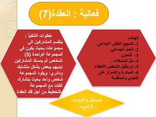 ‫فعالية‬
:
‫العقدة‬
(
7
)
‫الهدف‬
:
1
-
‫االبداعي‬ ‫التفكير‬ ‫تشجيع‬
.
2
-
‫الجماعي‬ ‫العمل‬
.
3
-
‫التعاون‬
4
-
‫المشكالت‬ ‫حل‬
.
5
-
‫الشخص‬ ‫يتقبل‬ ‫ان‬
‫األخطاء‬
6
-
‫على‬ ‫واإلصرار‬ ‫المبادرة‬
‫التحدي‬
‫والمنافسة‬
‫واألدوات‬ ‫الوسائل‬
:
‫شيء‬ ‫ال‬
‫التنفيذ‬ ‫خطوات‬
:
‫الى‬ ‫المشاركين‬ ‫ينقسم‬
‫في‬ ‫يكون‬ ‫بحيث‬ ‫مجموعات‬
‫الواحدة‬ ‫المجموعة‬
(
5
)
‫المشاركين‬ ‫يمسك‬ ‫ثم‬ ‫اشخاص‬
‫متشابك‬ ‫بشكل‬ ‫ببعض‬ ‫ايديهم‬
‫المجموعة‬ ‫ويقود‬ ،‫ودائري‬
‫يتشارك‬ ‫بحيث‬ ‫واحد‬ ‫شخص‬
‫المجموعة‬ ‫مع‬ ‫القائد‬
‫العقدة‬ ‫فك‬ ‫أجل‬ ‫من‬ ‫بالتخطيط‬
.
 