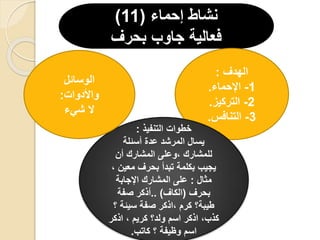 ‫إحماء‬ ‫نشاط‬
(
11
)
‫بحرف‬ ‫جاوب‬ ‫فعالية‬
‫الهدف‬
:
1
-
‫اإلحماء‬
.
2
-
‫التركيز‬
.
3
-
‫التنافس‬
.
‫التنفيذ‬ ‫خطوات‬
:
‫أسئلة‬ ‫عدة‬ ‫المرشد‬ ‫يسال‬
‫أن‬ ‫المشارك‬ ‫وعلى‬، ‫للمشارك‬
، ‫معين‬ ‫بحرف‬ ‫تبدأ‬ ‫بكلمة‬ ‫يجيب‬
‫مثال‬
:
‫اإلجابة‬ ‫المشارك‬ ‫على‬
‫بحرف‬
(
‫الكاف‬
.. )
‫صفة‬ ‫أذكر‬
‫؟‬ ‫سيئة‬ ‫صفة‬ ‫اذكر‬، ‫كرم‬ ‫طيبة؟‬
‫اذكر‬ ، ‫كريم‬ ‫ولد؟‬ ‫اسم‬ ‫اذكر‬ ،‫كذب‬
‫كاتب‬ ‫؟‬ ‫وظيفة‬ ‫اسم‬
.
‫الوسائل‬
‫واألدوات‬
:
‫شيء‬ ‫ال‬
 