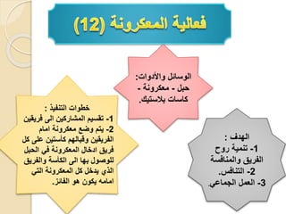 ‫الهدف‬
:
1
-
‫روح‬ ‫تنمية‬
‫والمنافسة‬ ‫الفريق‬
2
-
‫التنافس‬
.
3
-
‫الجماعي‬ ‫العمل‬
.
‫واألدوات‬ ‫الوسائل‬
:
‫حبل‬
-
‫معكرونة‬
-
‫بالستيك‬ ‫كاسات‬
.
‫التنفيذ‬ ‫خطوات‬
:
1
-
‫فريقي‬ ‫الى‬ ‫المشاركين‬ ‫تقسيم‬
‫ن‬
2
-
‫امام‬ ‫معكرونة‬ ‫وضع‬ ‫يتم‬
‫ك‬ ‫على‬ ‫كأستين‬ ‫وقبالهم‬ ‫الفريقين‬
‫ل‬
‫الحبل‬ ‫في‬ ‫المعكرونة‬ ‫ادخال‬ ‫فريق‬
‫والفريق‬ ‫الكأسة‬ ‫الى‬ ‫بها‬ ‫للوصول‬
‫التي‬ ‫المعكرونة‬ ‫كل‬ ‫يدخل‬ ‫الذي‬
‫الفائز‬ ‫هو‬ ‫يكون‬ ‫امامه‬
.
 