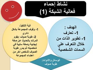 ‫إحماء‬ ‫نشاط‬
‫الشبكة‬ ‫فعالية‬
(
1
)
‫الهدف‬
:
1
-
‫تعارف‬
1
-
‫من‬ ‫الذات‬ ‫تطوير‬
‫على‬ ‫التعرف‬ ‫خالل‬
‫الشخصية‬ ‫السمات‬
‫التنفيذ‬ ‫الية‬
:
1
-
‫بشكل‬ ‫المجموعة‬ ‫وقوف‬
‫دائري‬
2
-
‫صوف‬ ‫طوبة‬
:
‫يقوم‬
‫صفة‬ ‫عن‬ ‫بالحديث‬ ‫المرشد‬
‫في‬ ‫سلبية‬ ‫وصفة‬ ‫إيجابية‬
‫طوبة‬ ‫يمرر‬ ‫ثم‬ ‫شخصيته‬
‫من‬ ‫اخر‬ ‫لشخص‬ ‫الصوف‬
‫المجموعة‬ ‫اعضاء‬
‫واألدوات‬ ‫الوسائل‬
:
‫صوف‬ ‫طوبة‬
 