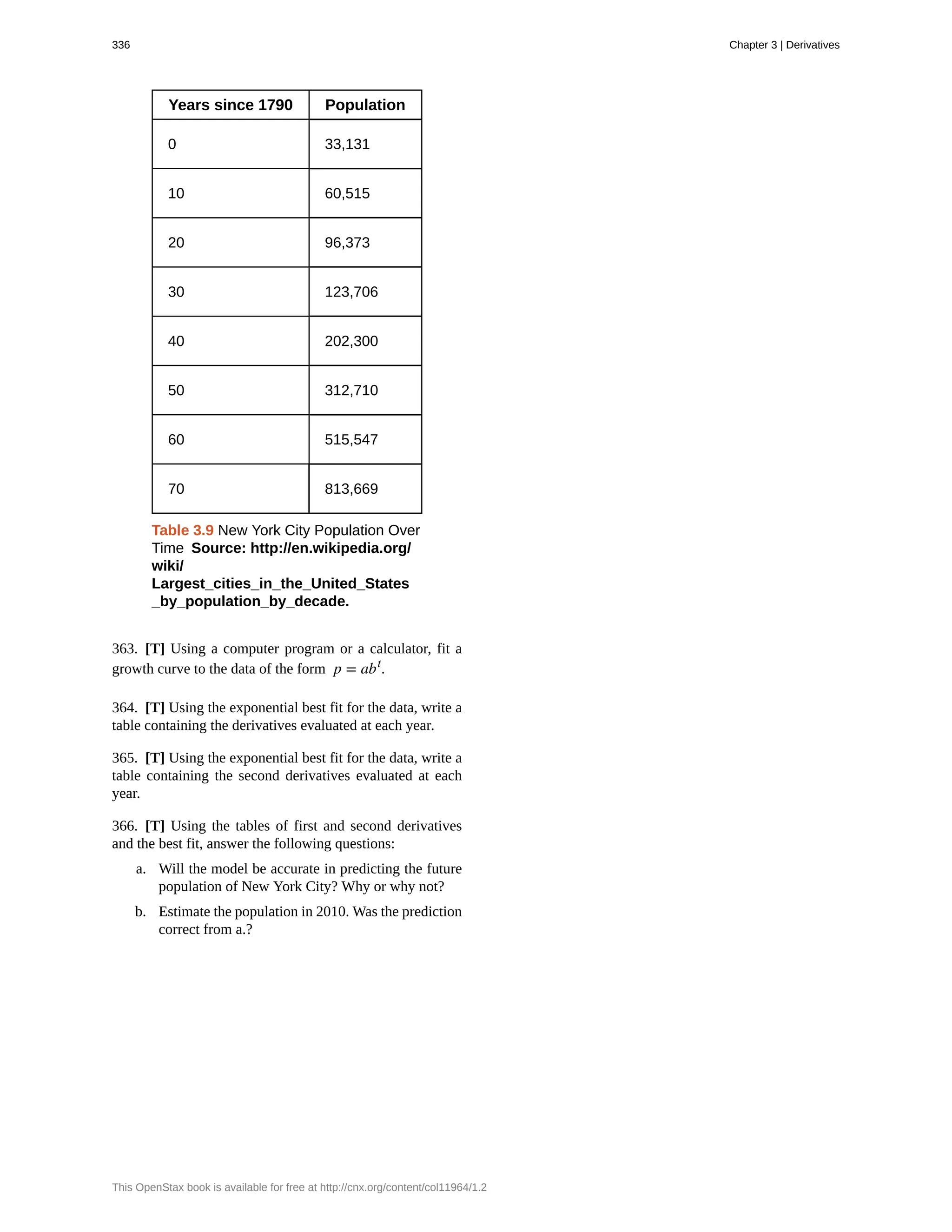 363.
364.
365.
366.
Years since 1790 Population
0 33,131
10 60,515
20 96,373
30 123,706
40 202,300
50 312,710
60 515,547
70 813,669
Table 3.9 New York City Population Over
Time Source: http://en.wikipedia.org/
wiki/
Largest_cities_in_the_United_States
_by_population_by_decade.
[T] Using a computer program or a calculator, fit a
growth curve to the data of the form p = abt
.
[T] Using the exponential best fit for the data, write a
table containing the derivatives evaluated at each year.
[T] Using the exponential best fit for the data, write a
table containing the second derivatives evaluated at each
year.
[T] Using the tables of first and second derivatives
and the best fit, answer the following questions:
a. Will the model be accurate in predicting the future
population of New York City? Why or why not?
b. Estimate the population in 2010. Was the prediction
correct from a.?
336 Chapter 3 | Derivatives
This OpenStax book is available for free at http://cnx.org/content/col11964/1.2
 