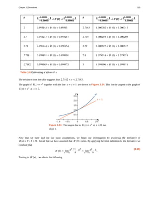 b b−0.00001
− 1
−0.00001
< B′(0) < b0.00001
− 1
0.00001
b b−0.00001
− 1
−0.00001
< B′(0) < b0.00001
− 1
0.00001
2 0.693145 < B′(0) < 0.69315 2.7183 1.000002 < B′(0) < 1.000012
2.7 0.993247 < B′(0) < 0.993257 2.719 1.000259 < B′(0) < 1.000269
2.71 0.996944 < B′(0) < 0.996954 2.72 1.000627 < B′(0) < 1.000637
2.718 0.999891 < B′(0) < 0.999901 2.8 1.029614 < B′(0) < 1.029625
2.7182 0.999965 < B′(0) < 0.999975 3 1.098606 < B′(0) < 1.098618
Table 3.8 Estimating a Value of e
The evidence from the table suggests that 2.7182 < e < 2.7183.
The graph of E(x) = ex
together with the line y = x + 1 are shown in Figure 3.34. This line is tangent to the graph of
E(x) = ex
at x = 0.
Figure 3.34 The tangent line to E(x) = ex
at x = 0 has
slope 1.
Now that we have laid out our basic assumptions, we begin our investigation by exploring the derivative of
B(x) = bx
, b > 0. Recall that we have assumed that B′(0) exists. By applying the limit definition to the derivative we
conclude that
(3.28)
B′(0) = lim
h → 0
b0 + h
− b0
h
= lim
h → 0
bh
− 1
h
.
Turning to B′(x), we obtain the following.
Chapter 3 | Derivatives 325
 