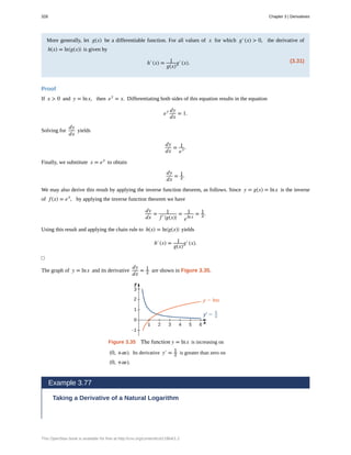 More generally, let g(x) be a differentiable function. For all values of x for which g′(x) > 0, the derivative of
h(x) = ln⎛
⎝g(x)⎞
⎠ is given by
(3.31)
h′(x) = 1
g(x)
g′(x).
Proof
If x > 0 and y = lnx, then ey
= x. Differentiating both sides of this equation results in the equation
ey dy
dx
= 1.
Solving for
dy
dx
yields
dy
dx
= 1
ey.
Finally, we substitute x = ey
to obtain
dy
dx
= 1
x.
We may also derive this result by applying the inverse function theorem, as follows. Since y = g(x) = lnx is the inverse
of f(x) = ex
, by applying the inverse function theorem we have
dy
dx
= 1
f′⎛
⎝g(x)⎞
⎠
= 1
elnx
= 1
x.
Using this result and applying the chain rule to h(x) = ln⎛
⎝g(x)⎞
⎠ yields
h′(x) = 1
g(x)
g′(x).
□
The graph of y = lnx and its derivative
dy
dx
= 1
x are shown in Figure 3.35.
Figure 3.35 The function y = lnx is increasing on
(0, +∞). Its derivative y′ = 1
x is greater than zero on
(0, +∞).
Example 3.77
Taking a Derivative of a Natural Logarithm
328 Chapter 3 | Derivatives
This OpenStax book is available for free at http://cnx.org/content/col11964/1.2
 