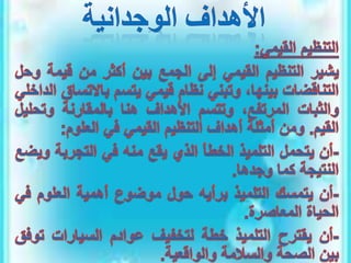 الأهداف السلوكية في التربية والتعليم.pptx