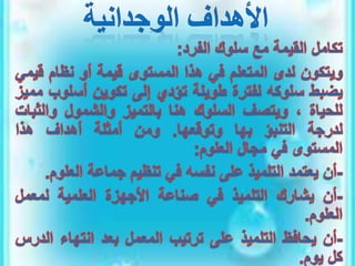 الأهداف السلوكية في التربية والتعليم.pptx