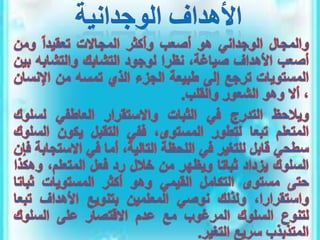 الأهداف السلوكية في التربية والتعليم.pptx