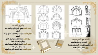 ‫المقرصنات‬‫ذو‬ ‫العقد‬
:
‫أوال‬
:
‫العقد‬‫بطنية‬ ‫في‬ ‫المقرنص‬
‫ثانيا‬
:
‫المقرصنا‬‫من‬ ‫عقد‬ ‫تكوين‬
‫نفسها‬ ‫ت‬
‫ثالثا‬
:
‫المعلقة‬‫المقرصنات‬
‫العقد‬‫تكوين‬
:
‫العقد‬‫صنجة‬
:
‫يتألف‬ ‫التي‬‫اء‬‫ز‬‫االج‬‫وهي‬
‫منها‬
‫العقد‬
‫العقد‬‫مفتاح‬
:
‫المتوسطة‬‫الصنجة‬‫وهو‬
‫وسط‬ ‫في‬
‫العقد‬
‫العقد‬‫رجل‬
:
‫الذي‬‫الجزء‬‫وهو‬ ‫العقد‬‫متكأ‬
‫العقد‬‫خصر‬‫عليه‬‫يرتكز‬
‫العقد‬‫تنفيخ‬
:
‫لمنح‬ ‫لى‬‫السف‬‫السطح‬
‫العقد‬‫نى‬
‫العقد‬‫بطنية‬ ‫يسمى‬ ‫وقد‬
‫العقد‬‫تتويج‬
:
‫ل‬ ‫الخارجي‬‫المنحنى‬‫وهو‬
‫لعقد‬
 