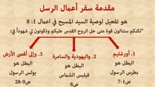 . دراسة سريعة عن السفر تفسير سفر اعمال الرسل