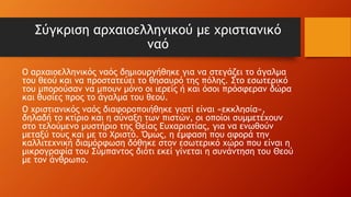 Σύγκριση αρχαιοελληνικού με χριστιανικό
ναό
Ο αρχαιοελληνικός ναός δημιουργήθηκε για να στεγάζει το άγαλμα
του θεού και να προστατεύει το θησαυρό της πόλης. Στο εσωτερικό
του μπορούσαν να μπουν μόνο οι ιερείς ή και όσοι πρόσφεραν δώρα
και θυσίες προς το άγαλμα του θεού.
Ο χριστιανικός ναός διαφοροποιήθηκε γιατί είναι «εκκλησία»,
δηλαδή το κτίριο και η σύναξη των πιστών, οι οποίοι συμμετέχουν
στο τελούμενο μυστήριο της Θείας Ευχαριστίας, για να ενωθούν
μεταξύ τους και με το Χριστό. Όμως, η έμφαση που αφορά την
καλλιτεχνική διαμόρφωση δόθηκε στον εσωτερικό χώρο που είναι η
μικρογραφία του Σύμπαντος διότι εκεί γίνεται η συνάντηση του Θεού
με τον άνθρωπο.
 