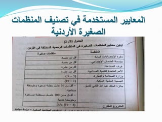 ‫المنظمات‬ ‫تصنيف‬ ‫في‬ ‫المستخدمة‬ ‫المعايير‬
‫األردنية‬ ‫الصغيرة‬
 