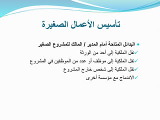 ‫الصغيرة‬ ‫األعمال‬ ‫تأسيس‬

‫المدير‬ ‫أمام‬ ‫المتاحة‬ ‫البدائل‬
/
‫الصغير‬ ‫للمشروع‬ ‫المالك‬

‫الورثة‬ ‫من‬ ‫أحد‬ ‫إلى‬ ‫الملكية‬ ‫نقل‬

‫المشرو‬ ‫في‬ ‫الموظفين‬ ‫من‬ ‫عدد‬ ‫أو‬ ‫موظف‬ ‫إلى‬ ‫الملكية‬ ‫نقل‬
‫ع‬

‫المشروع‬ ‫خارج‬ ‫شخص‬ ‫إلى‬ ‫الملكية‬ ‫نقل‬

‫أخرى‬ ‫مؤسسة‬ ‫مع‬ ‫االندماج‬
 