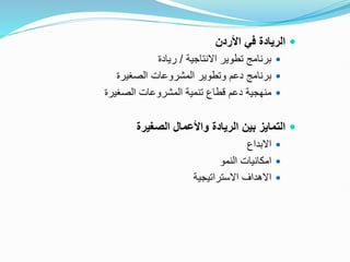 
‫األردن‬ ‫في‬ ‫الريادة‬

‫االنتاجية‬ ‫تطوير‬ ‫برنامج‬
/
‫ريادة‬

‫الصغيرة‬ ‫المشروعات‬ ‫وتطوير‬ ‫دعم‬ ‫برنامج‬

‫الصغيرة‬ ‫المشروعات‬ ‫تنمية‬ ‫قطاع‬ ‫دعم‬ ‫منهجية‬

‫الصغيرة‬ ‫واألعمال‬ ‫الريادة‬ ‫بين‬ ‫التمايز‬

‫االبداع‬

‫النمو‬ ‫امكانيات‬

‫االستراتيجية‬ ‫االهداف‬
 