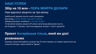 Найбільший переказ коштів, який отримували,
був понад мільйон гривень від однієї людини.
Найменший донат на військо — чоти...