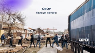 АНГАР
після 24 лютого:
 