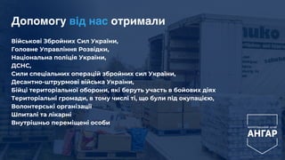Допомогу від нас отримали
Військові Збройних Сил України,
Головне Управління Розвідки,
Національна поліція України,
ДСНС,
...