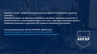 на сьогоднішній день АНГАР.УКРАЇНА займається:
закупівлею дронів та різноманітної техніки для ЗСУ
закупівлею комплектуючих...