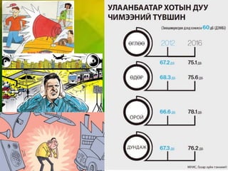 Газарзүй Хүрээлэн буй орчны бохирдол.pdf