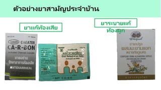 ตัวอย่างยาสามัญประจาบ้าน
ยาระบายแก้
ท้องผูก
ยาแก้ท้องเสีย
 