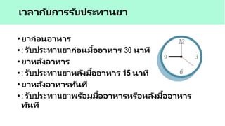 • ยาก่อนอาหาร
• : รับประทานยาก่อนมื้ออาหาร 30 นาที
• ยาหลังอาหาร
• : รับประทานยาหลังมื้ออาหาร 15 นาที
• ยาหลังอาหารทันที
• : รับประทานยาพร้อมมื้ออาหารหรือหลังมื้ออาหาร
ทันที
เวลากับการรับประทานยา
 