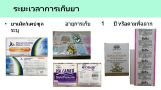 ระยะเวลาการเก็บยา
• ยาเม็ด/แคปซูล อายุการเก็บ 1 ปี หรือตามที่ฉลาก
ระบุ
 