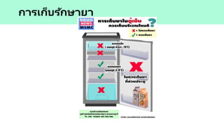 การเก็บรักษายา
 