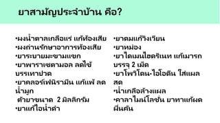•ผงน้าตาลเกลือแร่ แก้ท้องเสีย
•ผงถ่านรักษาอาการท้องเสีย
•ยาระบายมะขามแขก
•ยาพาราเซตามอล ลดไข้
บรรเทาปวด
•ยาคลอร ์เฟนิรามีน แก้แพ้ ลด
น้ามูก
ตัวยาขนาด 2 มิลลิกรัม
•ยาแก้ไอน้าดา
•ยาดมแก้วิงเวียน
•ยาหม่อง
•ยาไดเมนไฮดริเนท แก้เมารถ
บรรจุ 2 เม็ด
•ยาโพวิโดน-ไอโอดีน ใส่แผล
สด
•น้าเกลือล้างแผล
•คาลาไมน์โลชั่น ยาทาแก้ผด
ผื่นคัน
ยาสามัญประจาบ้าน คือ?
 