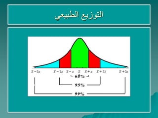 ‫الطبيعي‬ ‫التوزيع‬
 