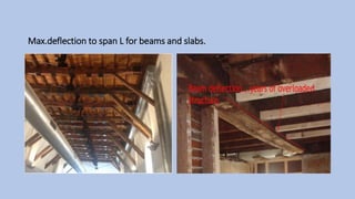 Max.deflection to span L for beams and slabs.
 