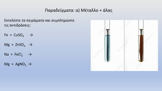 Παραδείγματα: α) Μέταλλο + άλας
Εκτελέστε τα πειράματα και συμπληρώστε
τις αντιδράσεις:
Fe + CuSO4 →
Mg + ZnSO4 →
Na + FeCl2 →
Mg + AgNO3 →
 