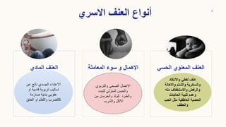 الحملة الوطنية العنف-الاسري-و-الرقمي.pptx