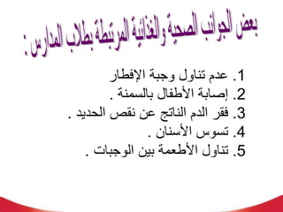1
.
‫اإلفطار‬ ‫وجبة‬ ‫تناول‬ ‫عدم‬
2
.
‫بالسمنة‬ ‫األطفال‬ ‫إصابة‬
.
3
.
‫الحديد‬ ‫نقص‬ ‫عن‬ ‫الناتج‬ ‫الدم‬ ‫فقر‬
.
4
.
‫األسنان‬ ‫تسوس‬
.
5
.
‫الوجبات‬ ‫بين‬ ‫األطعمة‬ ‫تناول‬
.
 