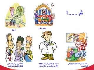 ‫ثم‬
......
‫؟‬

‫وقيئ‬ ‫مغص‬

‫إسهال‬
‫وع‬
‫في‬ ‫األولية‬ ‫اإلسعافات‬ ‫تفشل‬ ‫ندما‬
‫يجب‬ ‫المنزل‬

‫فورا‬ ‫بالطبيب‬ ‫اإلتصال‬
‫اإلنتق‬ ‫أو‬
‫ال‬
‫صحي‬ ‫مركز‬ ‫أو‬ ‫مستشفى‬ ‫ألقرب‬

‫التي‬ ‫البيانات‬ ‫بجميع‬ ‫اإلدالء‬
‫الحال‬ ‫على‬ ‫التعرف‬ ‫في‬ ‫تفيد‬
‫ة‬
 