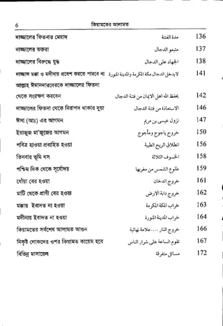 fu$m'w<qt'flng
qtqTm<ksql-{ tr$q'
flqftT{EWI
qmro-<R-+cnm
ElEf{Ir€t e qftqm Erq{silF qr{C{ql
qt{R fu|{qt{ffi{c{ q.lq|rq< ftqd]
cQfcs q({sct $<GFI
Elqlmd ftqfl (?mFKT'iri eltTkq-{t
fiql (s1e) €< qt'F|q
Avtqq {t'qrsr< El'lqt
tfr-e qlrlrt E<lfu qe$
fu+<nEfr <r
"tft{fr-{l 6e16a 16'fina
rqlfl cfi qeTl
qlF cen+Etft tr{qs$
o-€R EStq_s{t E€Rt
qftdr t<tqgql q€r]
ft$TCER qrin{ q|4FE qleq
@ mt-+m< s"r< furs rlrEq qrq
fifuqplrs{
i.jil;"lI
Jt+-rjlJ,+
J$.rJt'.rlc r{t
;Jy'1 4d1r LFI i<" ,.1t-.rtt.p4!
dq.!' 43 LJ'. Jt{ )l J.al
iJJ 124+
J]--Il ;r:i ;" ;iL:.Y
f"r ..* .,** J"rY
-.,-L, -.-L -, ;
c,J lt-r' -Ltr
a+Jlc,Jld)tjr
,j}!t -ij,-i
[r.,
''-.'* ,'-iJ r J-b
'.Jf;Jl 2- e +
. rlr I I
eltt.rD7_r,
;..r<I islt .JlJ;
;,JJI.+il .Jti
i.iLii"Yt.., ,UI zr*
*Ul ,1 ; . Je ieLJ .. r4i
6F"Fr*
136
137
138
t4l
142
146
147
150
156
158
159
l6l
162
163
t64
166
t67
172
 