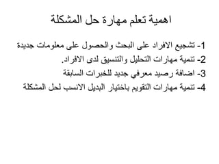 ‫المشكلة‬ ‫حل‬ ‫مهارة‬ ‫تعلم‬ ‫اهمية‬
1
-
‫جديدة‬ ‫معلومات‬ ‫على‬ ‫والحصول‬ ‫البحث‬ ‫على‬ ‫االفراد‬ ‫تشجيع‬
2
-
‫االفراد‬ ‫لدى‬ ‫والتنسيق‬ ‫التحليل‬ ‫مهارات‬ ‫تنمية‬
.
3
-
‫السابقة‬ ‫للخبرات‬ ‫جديد‬ ‫معرفي‬ ‫رصيد‬ ‫اضافة‬
4
-
‫المشكل‬ ‫لحل‬ ‫االنسب‬ ‫البديل‬ ‫باختيار‬ ‫التقويم‬ ‫مهارات‬ ‫تنمية‬
‫ة‬
 