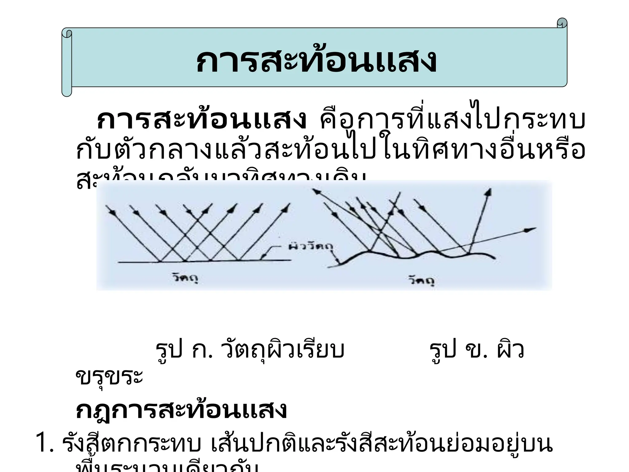 การสะท้อนแสง
การสะท้อนแสง คือการที่แสงไปกระทบ
กับตัวกลางแล้วสะท้อนไปในทิศทางอื่นหรือ
สะท้อนกลับมาทิศทางเดิม
รูป ก. วัตถุผิวเรียบ รูป ข. ผิว
ขรุขระ
กฎการสะท้อนแสง
1. รังสีตกกระทบ เส้นปกติและรังสีสะท้อนย่อมอยู่บน
้
 