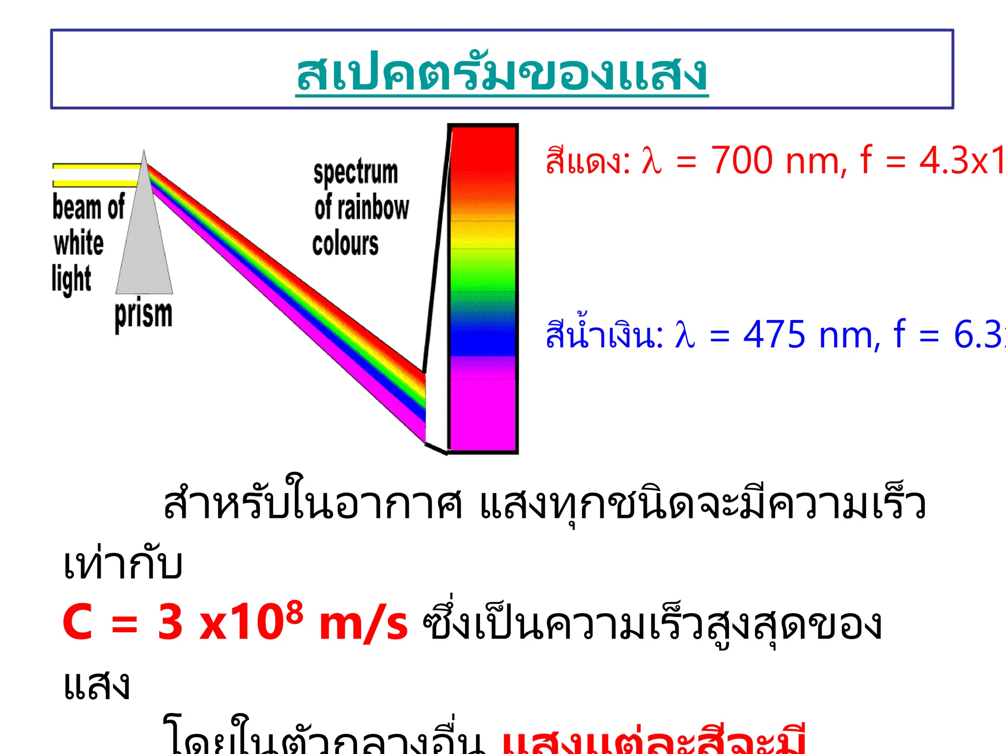 สเปคตรัมของแสง
สีแดง: l = 700 nm, f = 4.3x1
สีน้าเงิน: l = 475 nm, f = 6.3x
สาหรับในอากาศ แสงทุกชนิดจะมีความเร็ว
เท่ากับ
C = 3 x108 m/s ซึ่งเป็นความเร็วสูงสุดของ
แสง
่
 