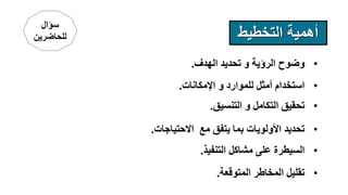 ‫التخطيط‬ ‫أهمية‬
•
‫المتوقعة‬ ‫المخاطر‬ ‫تقليل‬
.
•
‫الهدف‬ ‫تحديد‬ ‫و‬ ‫الرؤية‬ ‫وضوح‬
.
•
‫اإلمكانات‬ ‫و‬ ‫للموارد‬ ‫أمثل‬ ‫استخدام‬
.
•
‫التنسيق‬ ‫و‬ ‫التكامل‬ ‫تحقيق‬
.
•
‫االحتي‬ ‫مع‬ ‫يتفق‬ ‫بما‬ ‫األولويات‬ ‫تحديد‬
‫اجات‬
.
•
‫التنفيذ‬ ‫مشاكل‬ ‫على‬ ‫السيطرة‬
.
‫سؤال‬
‫لَحاضرين‬
 