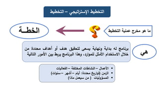 ▪
–
–
▪
–
–
▪
‫الخطــة‬
‫هي‬
–
 