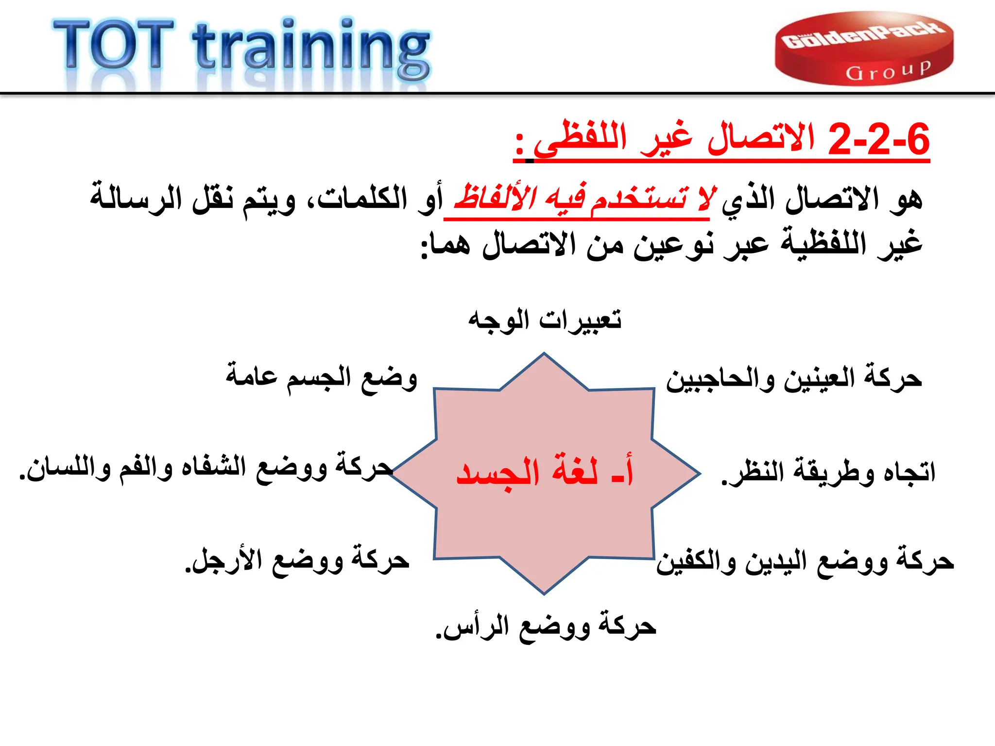 6
-
2
-
2
‫االتصال‬
ً‫اللفظ‬ ‫غٌر‬
:
‫أ‬
-
‫الجسد‬ ‫لغة‬
‫الجسم‬ ‫وضع‬
‫عامة‬
‫الوجه‬ ‫تعبٌرات‬
‫والحاجبٌن‬ ‫العٌنٌن‬ ‫حركة‬
‫النظر‬ ‫وطرٌمة‬ ‫اتجاه‬
.
‫والكفٌن‬ ‫الٌدٌن‬ ‫ووضع‬ ‫حركة‬
‫الرأس‬ ‫ووضع‬ ‫حركة‬
.
‫األرجل‬ ‫ووضع‬ ‫حركة‬
.
‫واللسان‬ ‫والفم‬ ‫الشفاه‬ ‫ووضع‬ ‫حركة‬
.
‫هو‬
ٛ‫اىز‬ ‫االرصبه‬
‫األىفبظ‬ ٔٞ‫ف‬ ً‫رسزخذ‬ ‫ال‬
‫اىشسبىخ‬ ‫ّقو‬ ٌ‫ز‬ٝٗ ،‫اىنيَبد‬ ٗ‫أ‬
‫َٕب‬ ‫االرصبه‬ ٍِ ِٞ‫ّ٘ػ‬ ‫ػجش‬ ‫خ‬ٞ‫اىيفظ‬ ‫ش‬ٞ‫غ‬
:
 