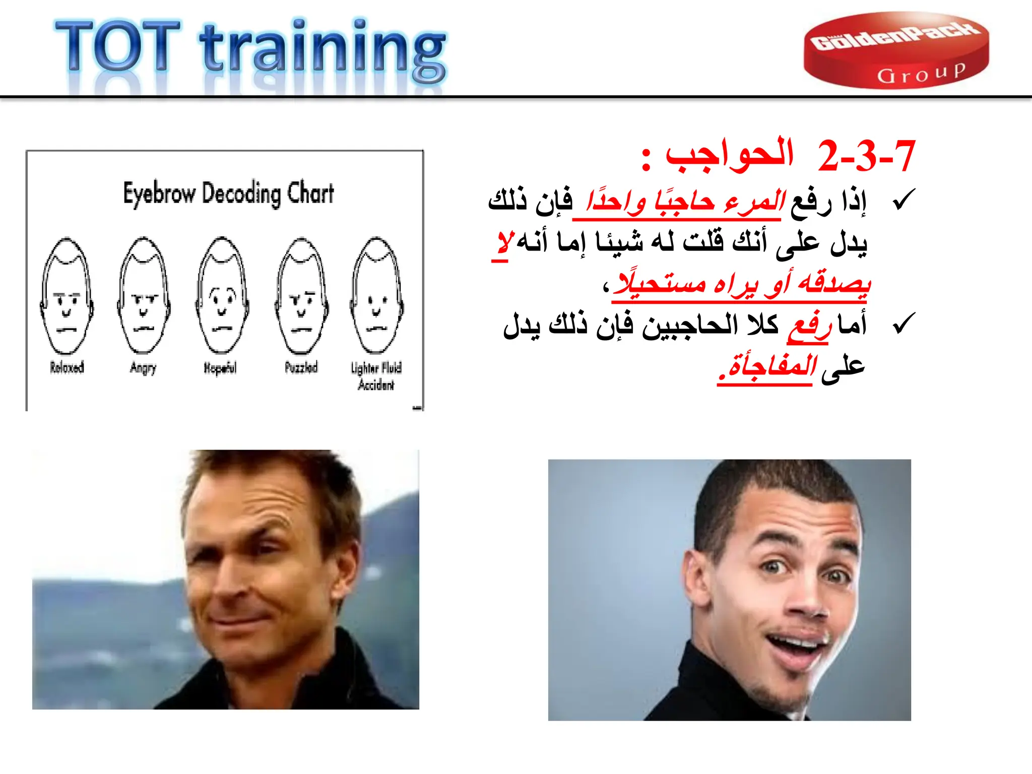 7
-
3
-
2
‫اىح٘اجت‬
:

‫إرا‬
‫سفغ‬
‫ًا‬‫ذ‬‫ٗاح‬ ‫ب‬ً‫ج‬‫حبج‬ ‫اىَشء‬
‫رىل‬ ُ‫فئ‬
ٔ‫ى‬ ‫قيذ‬ ‫أّل‬ ٚ‫ػي‬ ‫ذه‬ٝ
‫إٍب‬ ‫ئب‬ٞ‫ش‬
ّٔ‫أ‬
‫ال‬
ٔ‫صذق‬ٝ
ً
‫ال‬ٞ‫ٍسزح‬ ٓ‫شا‬ٝ ٗ‫أ‬
،

‫أٍب‬
‫سفغ‬
‫ذه‬ٝ ‫رىل‬ ُ‫فئ‬ ِٞ‫اىحبجج‬ ‫مال‬
ٚ‫ػي‬
‫اىَفبجأح‬
.
 